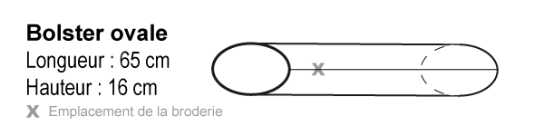 dimensions du bolster ovale