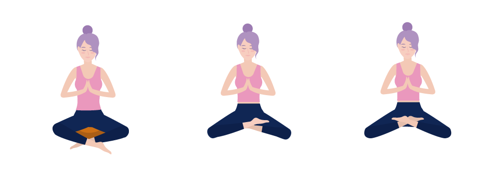 comparaison des postures lotus, demi-lotus et en tailleur