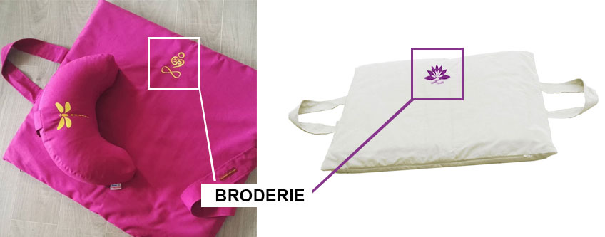 image précisant l'emplacement de la broderie sur le zabuton